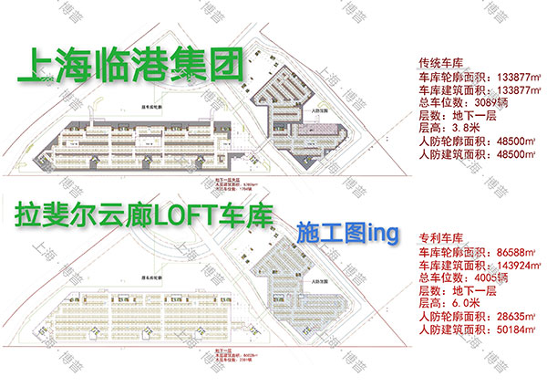 福州G60科创云廊LOFT专利车库（上海博普授权）
