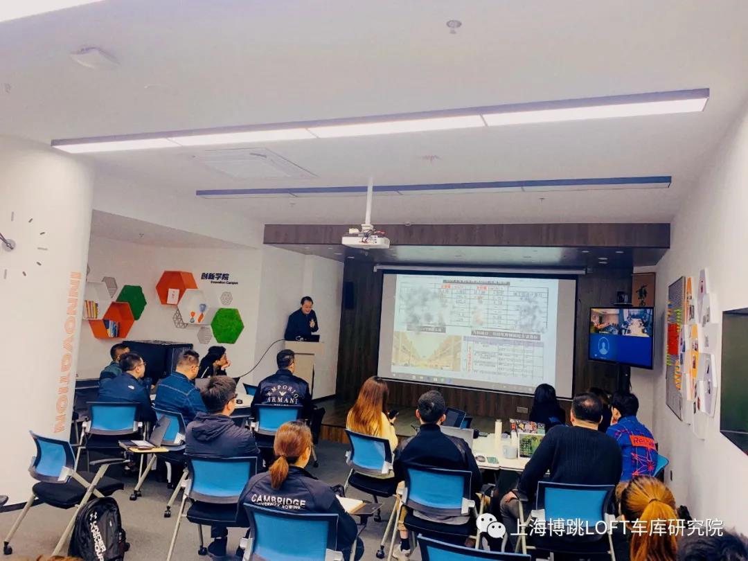 福州【上海博普】董事长初光先生受邀前往世茂集团进行“Loft车库专题会”授课演讲